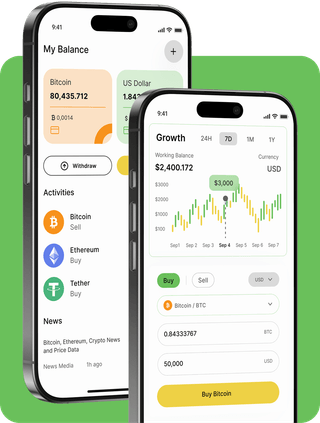 Mzaltrov trading platform with live market data