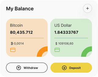 Mzaltrov automated trading solution — dashboard overview