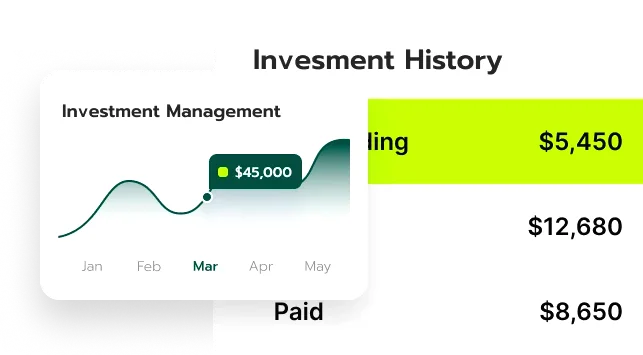 Mzaltrov trading strategy